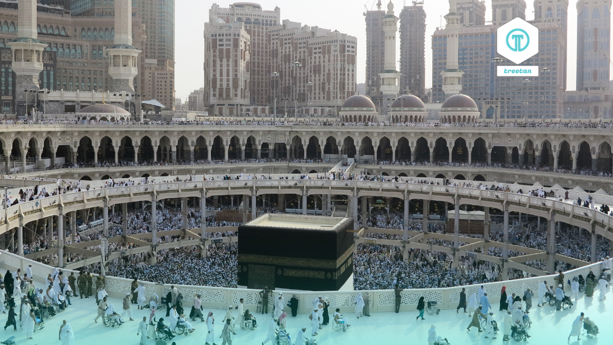 Persiapan umroh